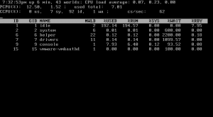 VMware esxtop blog virtualización