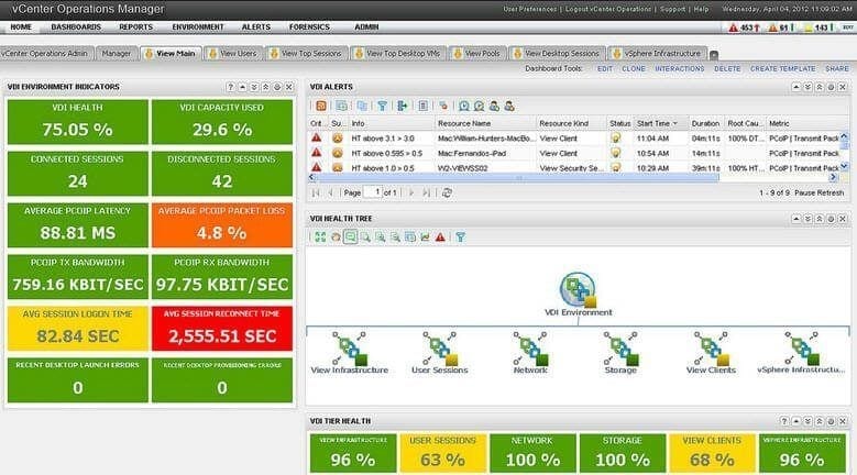 ¿Cómo instalar  y monitorizar VMware View 6.1 con vROPS? Parte 2