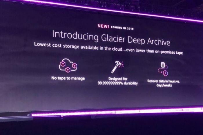 S3 Glacier Deep Archive: retención de datos a largo plazo